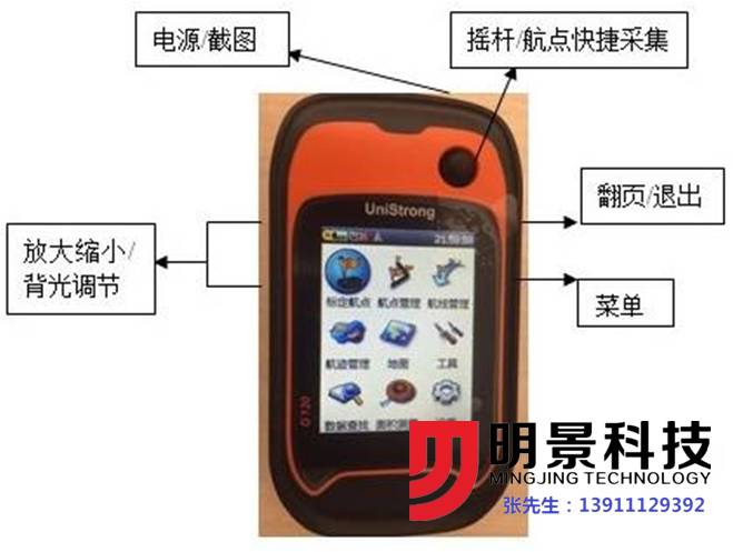 明景视频勘察箱 明景视频勘察箱