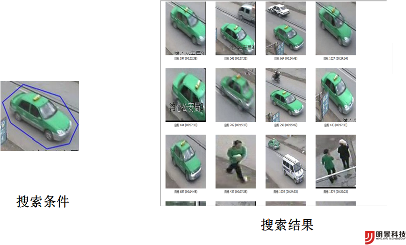 明景视频侦查系统